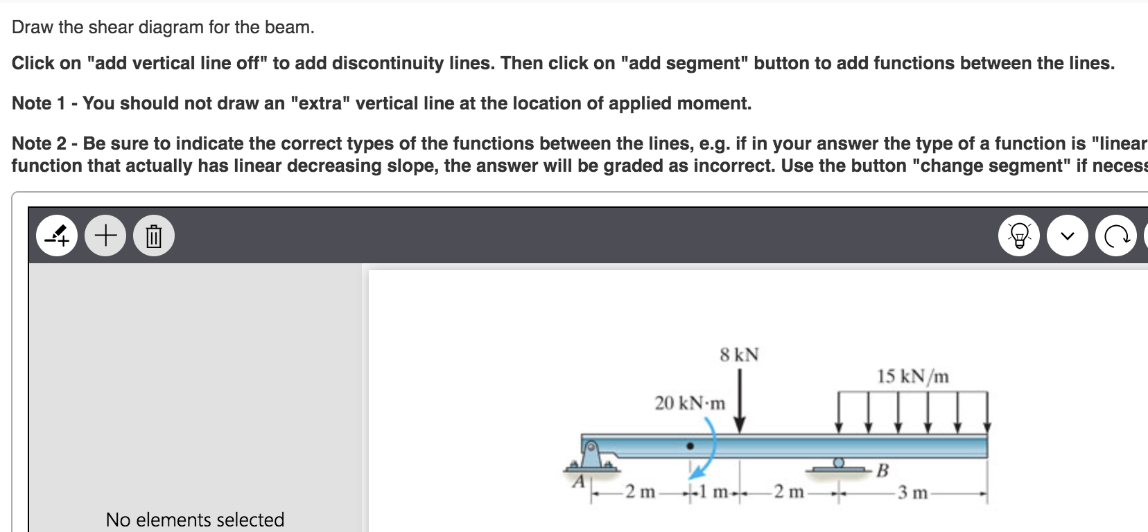 Solved Draw The Shear Diagram For The Beam Click On Add Chegg Com