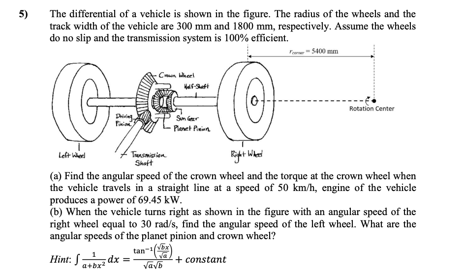 5) The differential of a vehicle is shown in the | Chegg.com