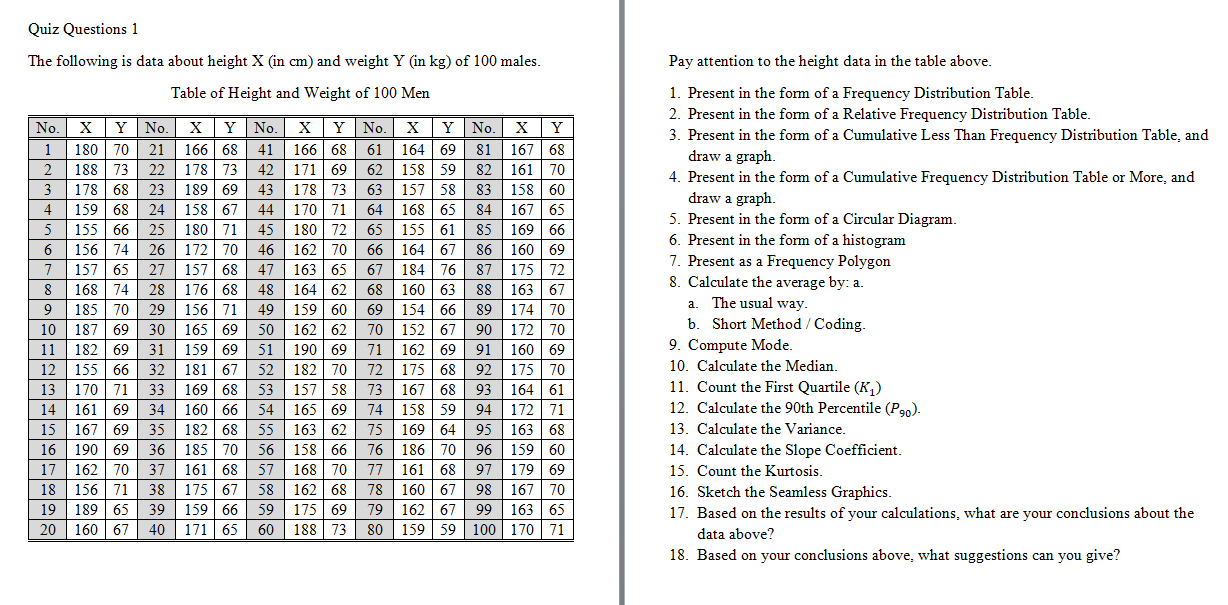 Quiz Questions 1 The Following Is Data About Height X Chegg Com