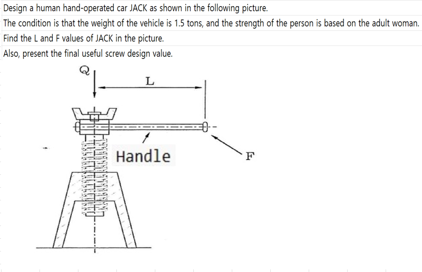 Solved Design a human handoperated car JACK as shown in the