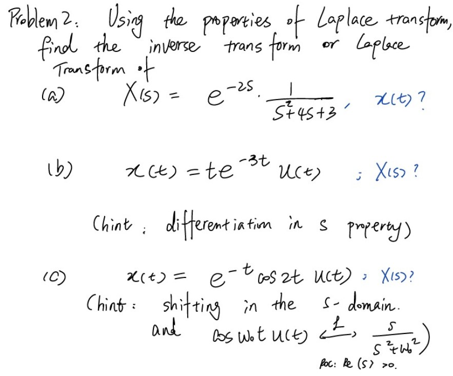 Solved Using the Properties of the Laplace Transform, find | Chegg.com