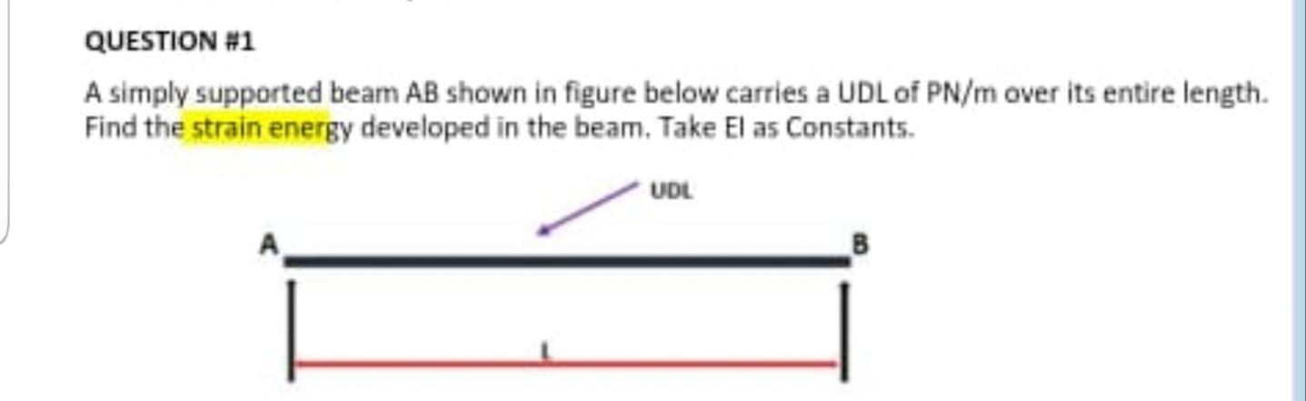 Solved QUESTION #1 A simply supported beam AB shown in | Chegg.com