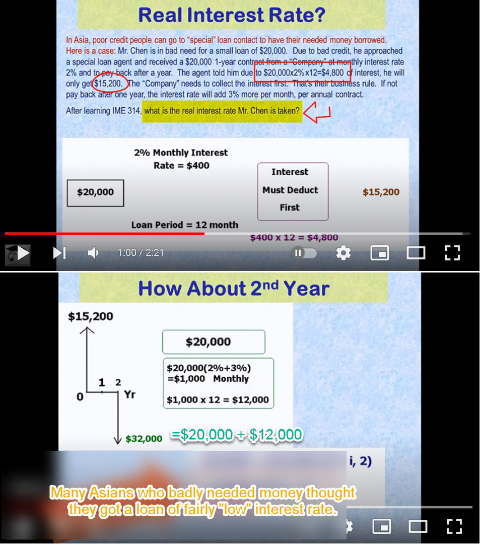 Solved Draw a cash flow diagram and find out the Effective | Chegg.com