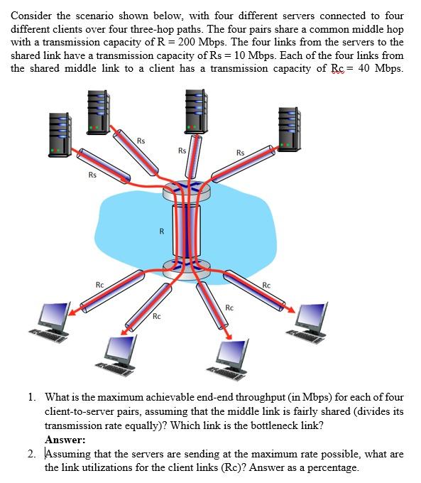 CONSIDER THE SCENARIO SHOWN BELOW WITH FOUR DIFFERENT SERVERS CONNECTED visual data 8