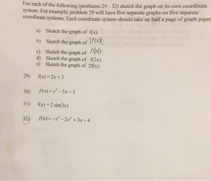 Solved For each of the following (problems 29- 32) sketch | Chegg.com image.