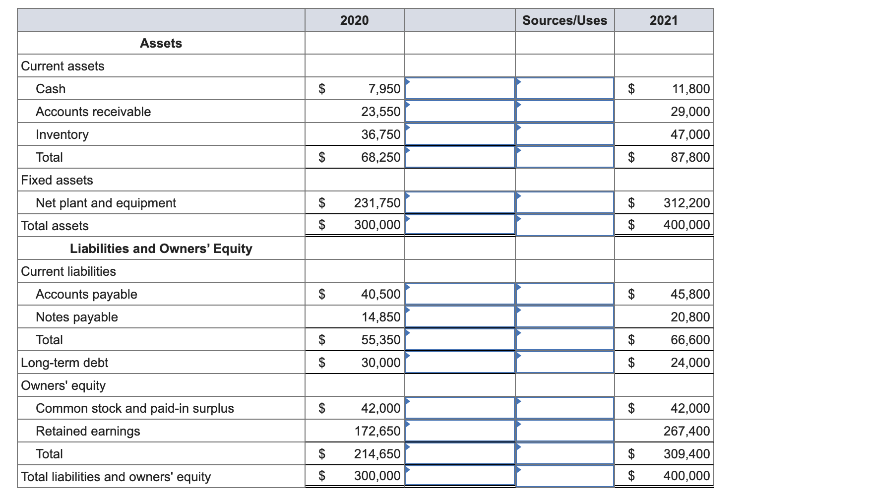 Solved Just Dew It Corporation reports the following balance | Chegg.com