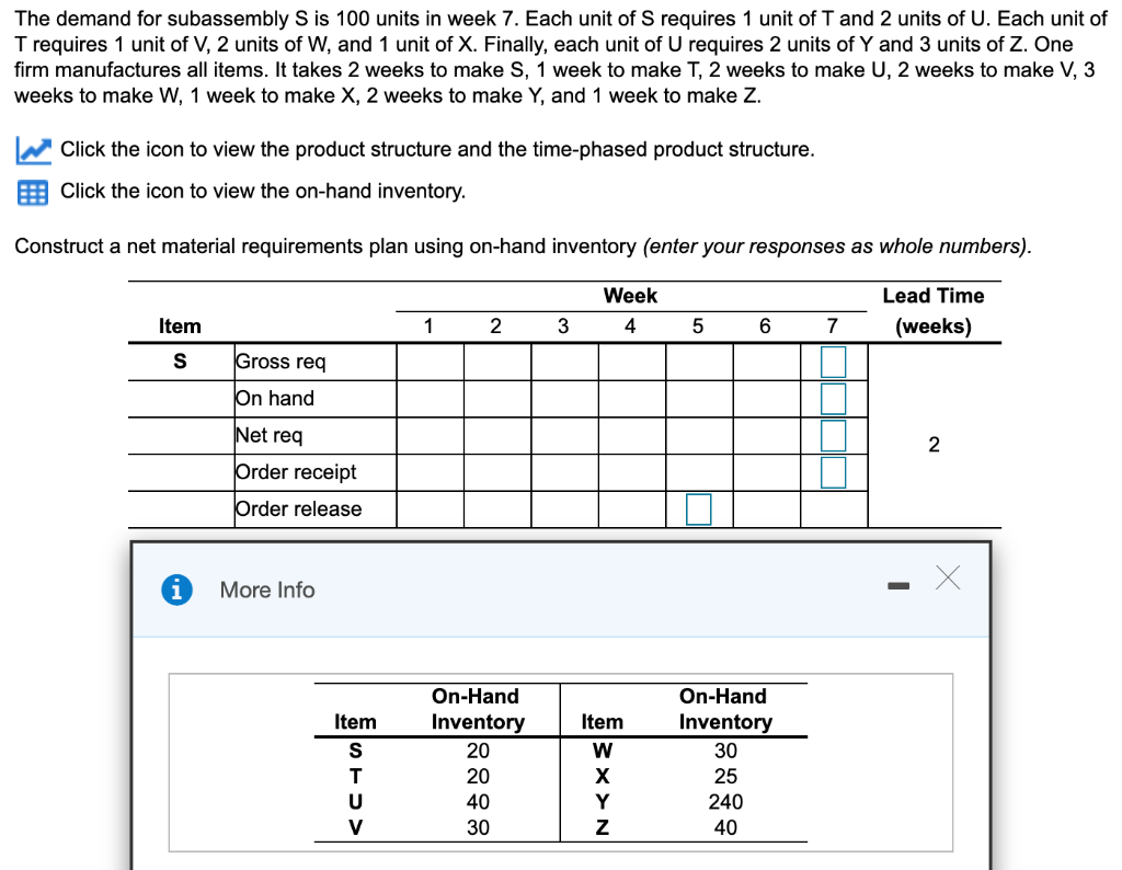 solved-the-demand-for-subassembly-s-is-100-units-in-week-7-chegg