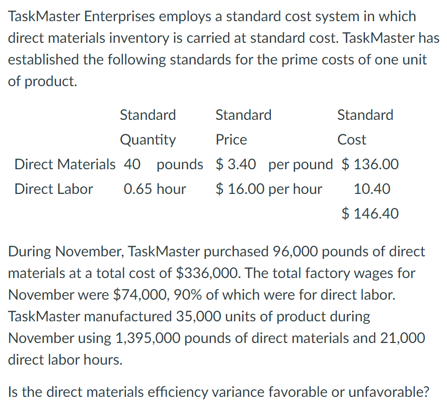 Solved TaskMaster Enterprises employs a standard cost system