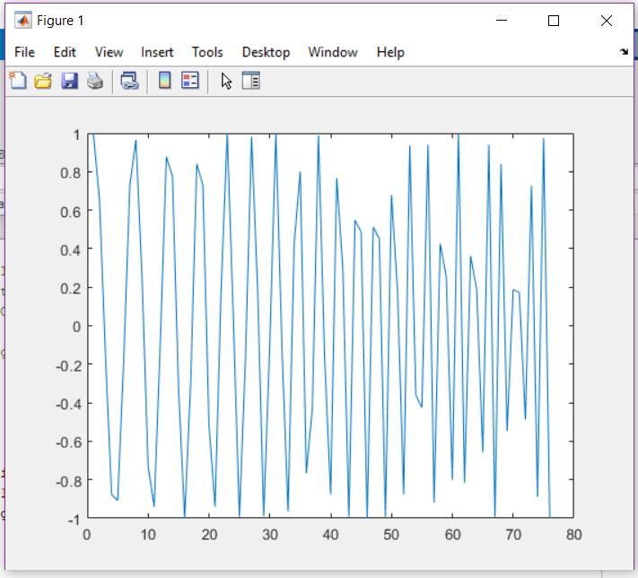 that's how sonar.mat looks like. You can create your | Chegg.com
