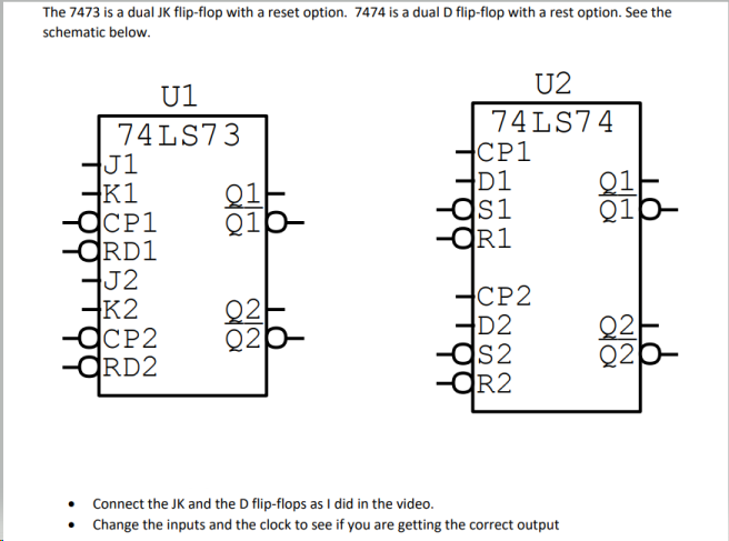 Solved The 7473 is a dual JK flip-flop with a reset option. | Chegg.com