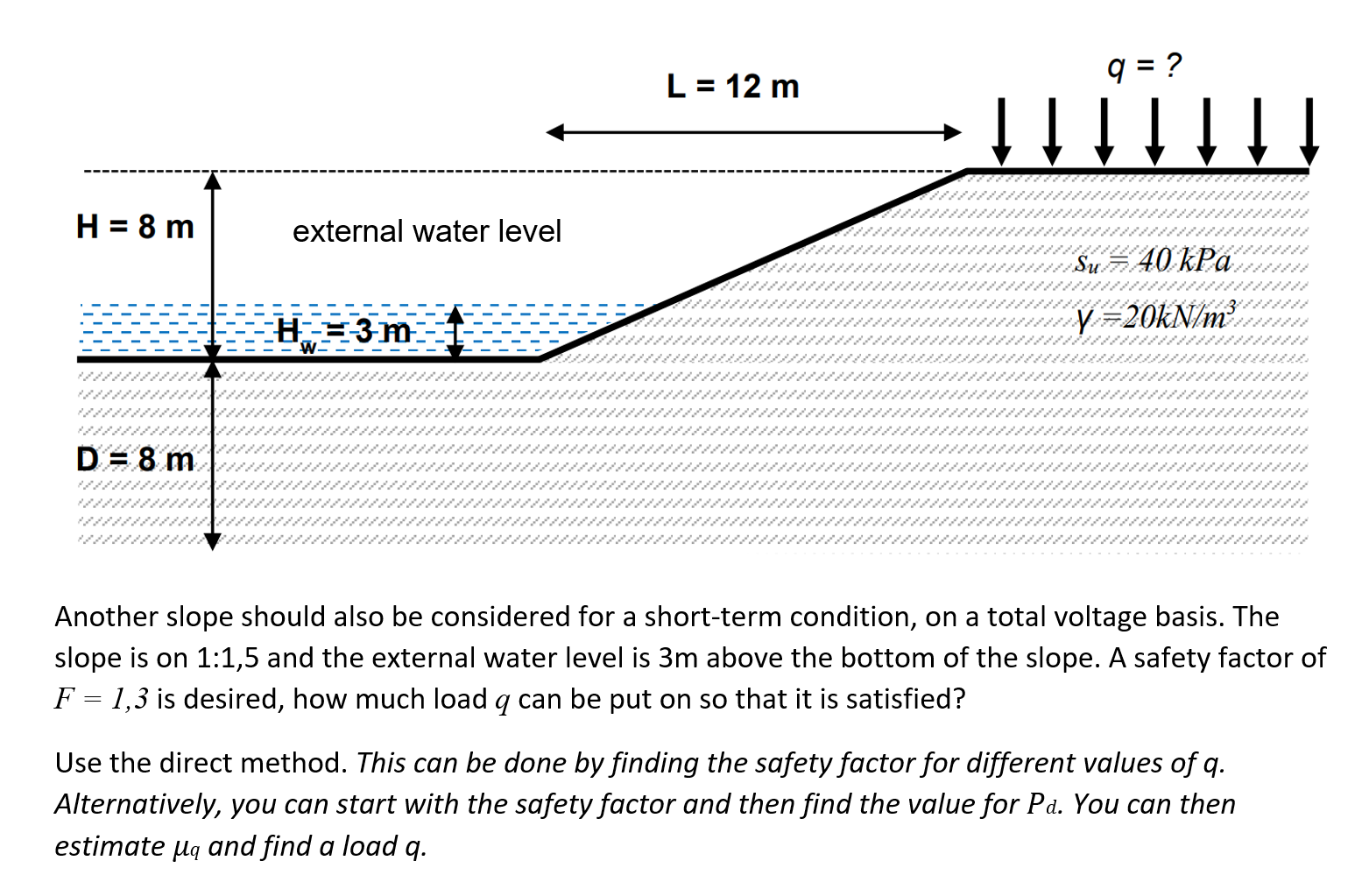9 = ? = L = 12 m 1 11  H = 8 m external water level | Chegg.com