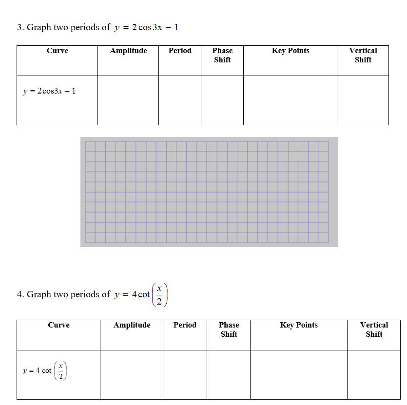 Solved 3. Graph two periods of y = 2 cos 3x - 1 Curve | Chegg.com