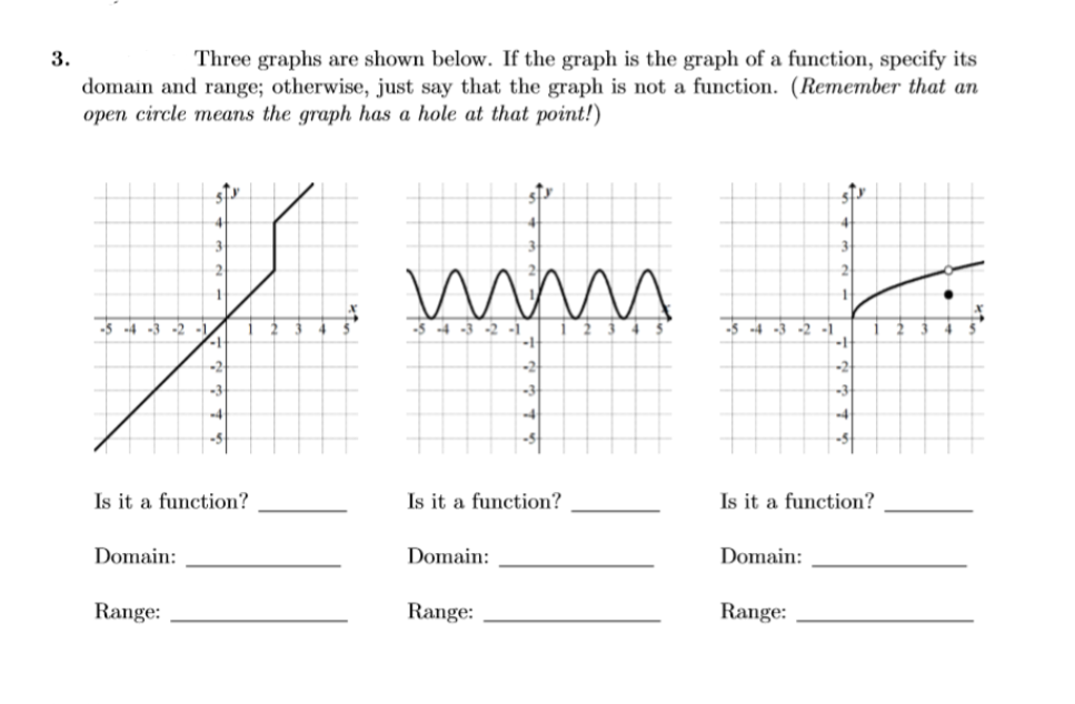 Solved 3. Three graphs are shown below. If the graph is the | Chegg.com
