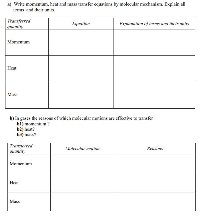 Solved Write momentum, heat and mass transfer equations by | Chegg.com