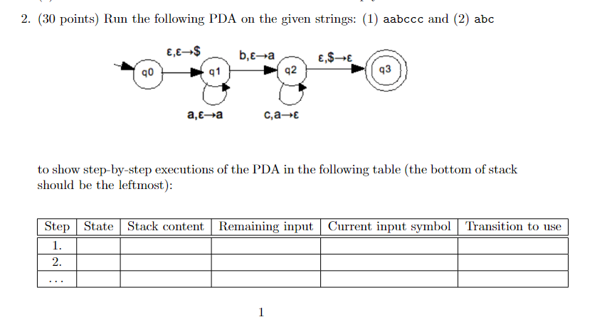 Solved 2. (30 points) Run the following PDA on the given | Chegg.com