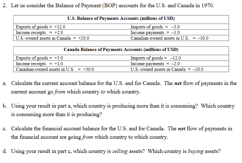 2. Let Us Consider The Balance Of Payment (BOP) | Chegg.com