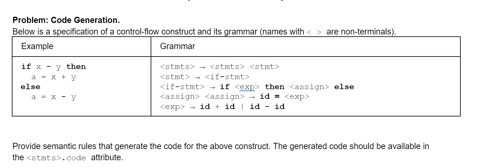 Problem: Code Generation. Below is a specification of | Chegg.com