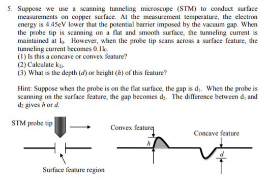 Solved 5. Suppose we use a scanning tunneling microscope | Chegg.com