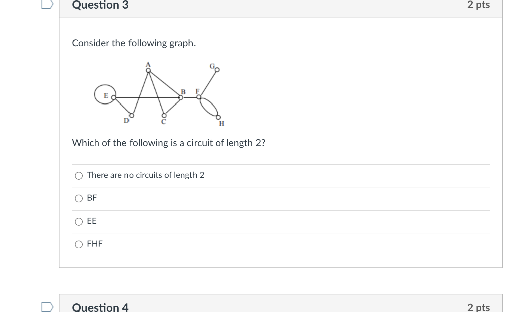 Solved Question 3 2 pts Consider the following graph. ana | Chegg.com