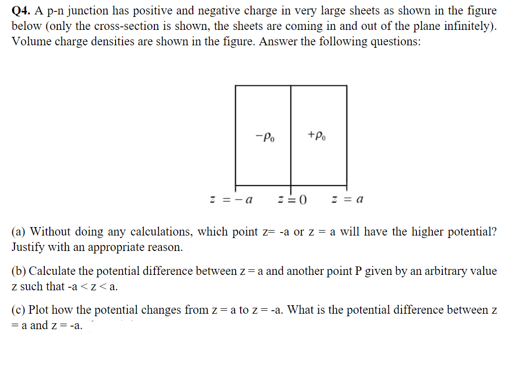 Solved Q4. A p-n junction has positive and negative charge | Chegg.com