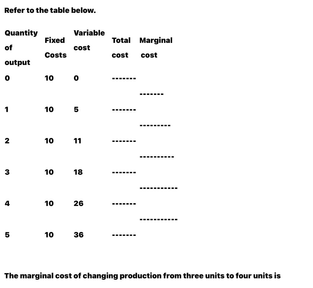Solved Refer to the table below. Quantity Variable Fixed | Chegg.com