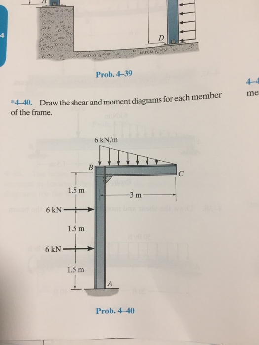 Solved 4 Prob. 4-39 4-4 4-40. Draw The Shear And Moment | Chegg.com