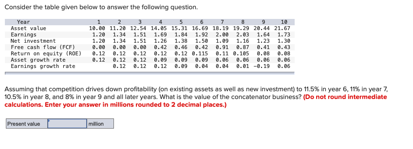 Solved Consider the table given below to answer the | Chegg.com