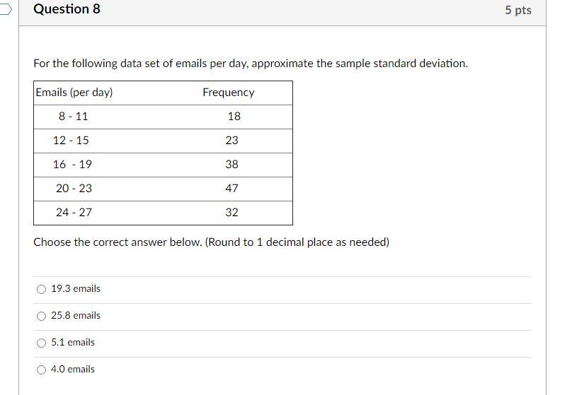 Solved Question 8 5 pts For the following data set of emails | Chegg.com