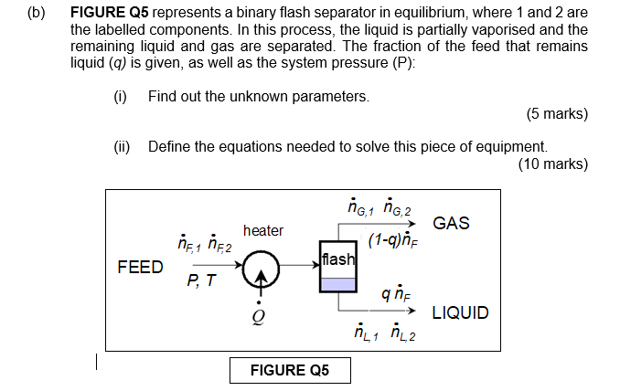 Solved (b) FIGURE Q5 represents a binary flash separator in | Chegg.com
