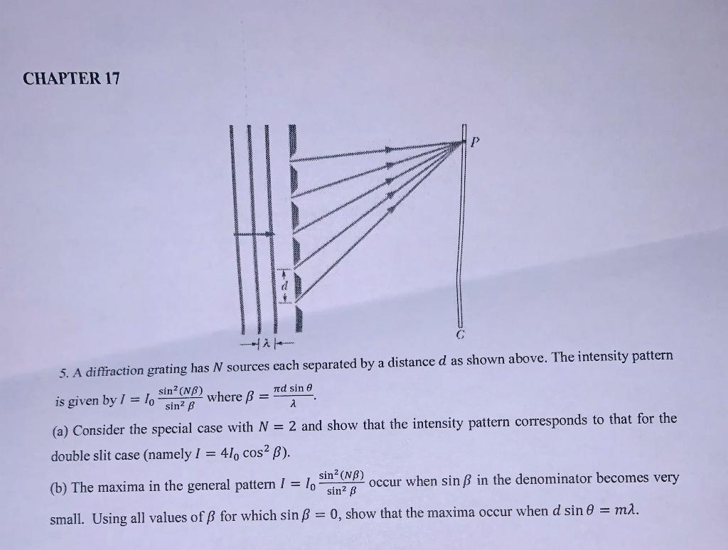 Solved CHAPTER 17 5. A diffraction grating has N sources | Chegg.com