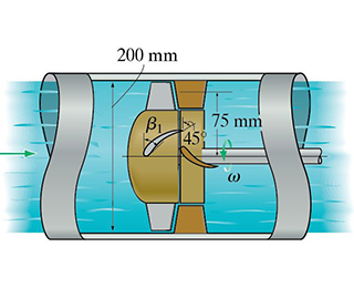 Solved The Axial Flow Pump Produces A Discharge Of 0.055 | Chegg.com