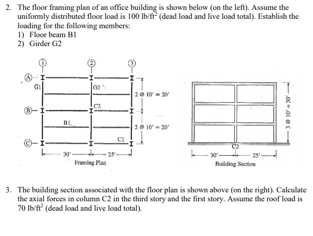 Solved 2. The floor framing plan of an office building is | Chegg.com