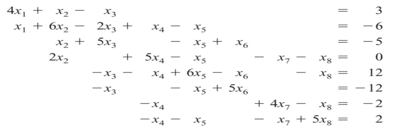 x2 4x 4 x 3 3x 6 5