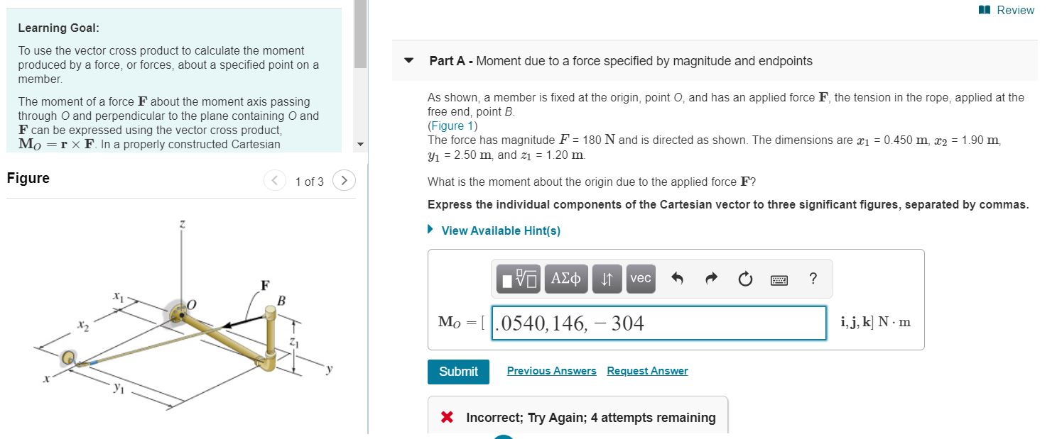 Solved M Review Learning Goal: To Use The Vector Cross | Chegg.com