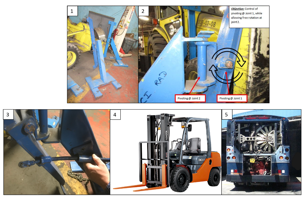 Solved A. To limit pivoting at joint 1 (see fig. 2) while