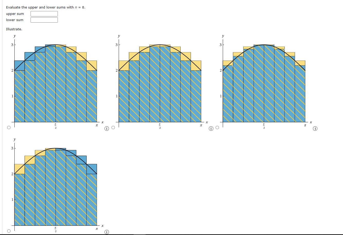 Solved Unless Specified All Approximating Rectangles Are Chegg Com