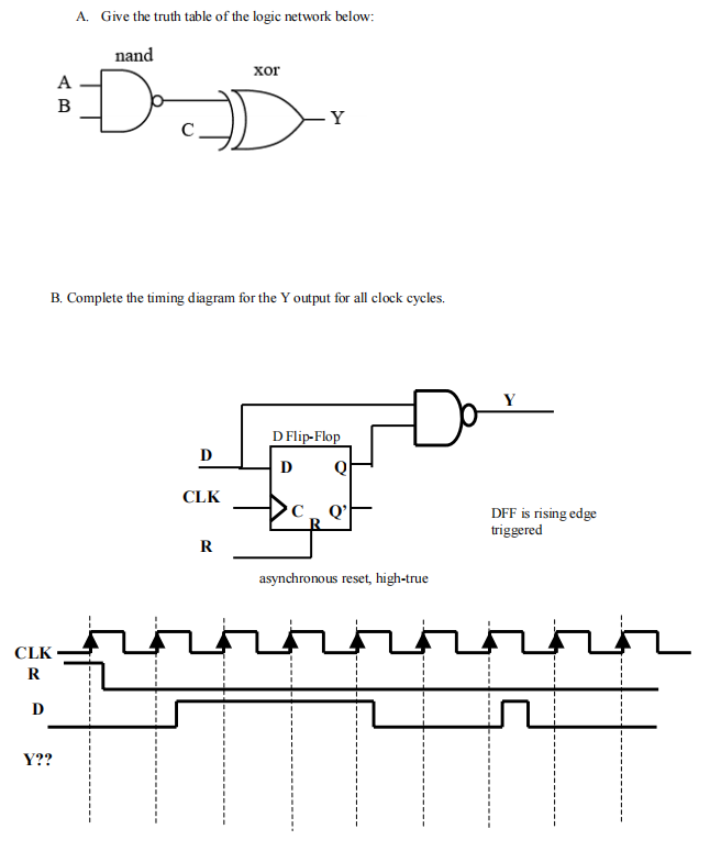 Solved A. Give the truth table of the logic network below: | Chegg.com