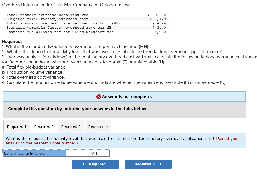 Solved Overhead Information For Cran-Mar Company For October | Chegg.com