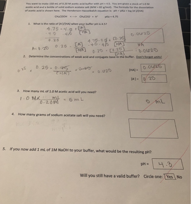 Solved You want to make 150 mL of 0.20 M acetic acid buffer