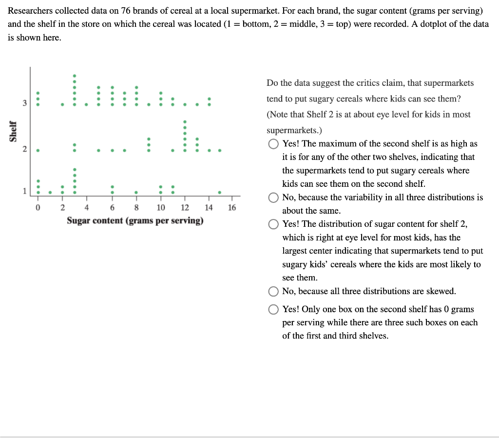 Researchers collected data on 76 brands of cereal at a local supermarket. For each brand, the sugar content (grams per servin