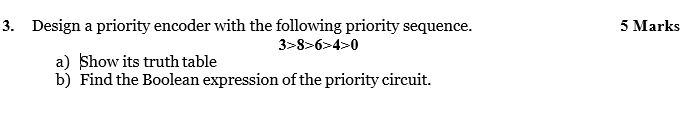 Solved 5 Marks 3. Design a priority encoder with the | Chegg.com