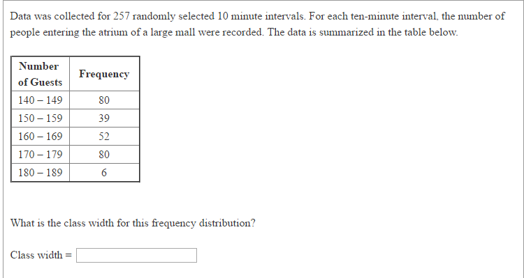 Solved Data Was Collected For 257 Randomly Selected 10