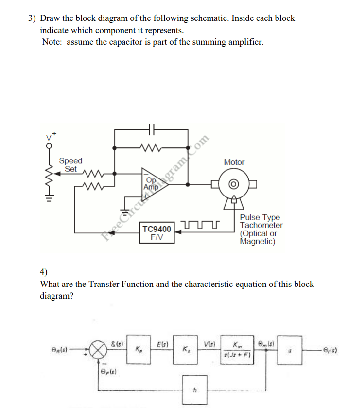 Solved 3) Draw the block diagram of the following schematic. | Chegg.com