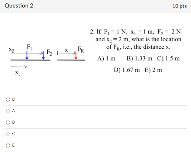 Solved Question 1 10 Pts 1 What Is The Location Of Fr Chegg Com