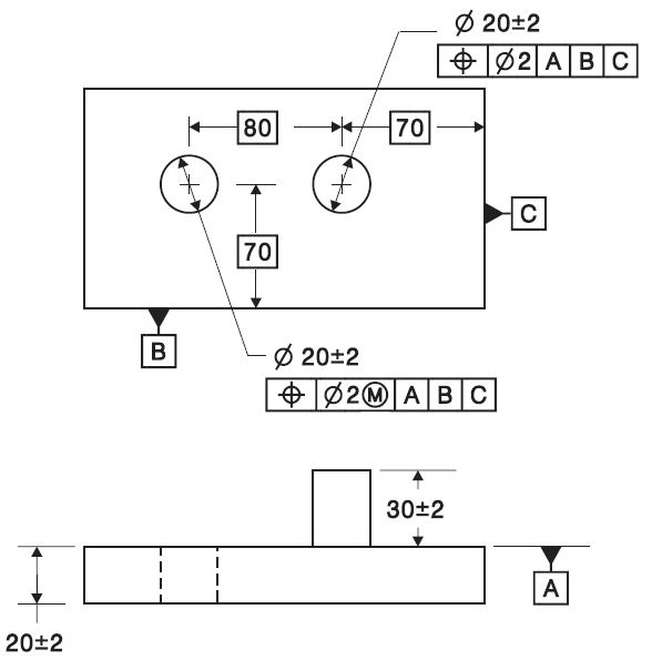 Solved (A) What is the MMC diameter of the hole feature? (B) | Chegg.com