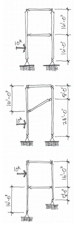 Solved 1. draw blown up FBDs of each frame (separate each | Chegg.com
