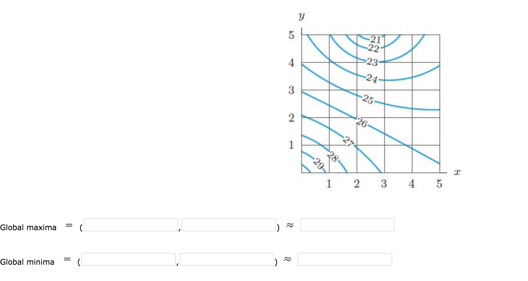 solved-22-23-1-2-3-4-5-global-maxima-global-minima-5-chegg