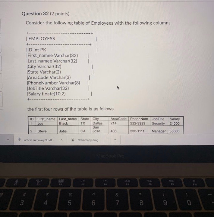 Solved Question 32 (2 points) Consider the following table | Chegg.com
