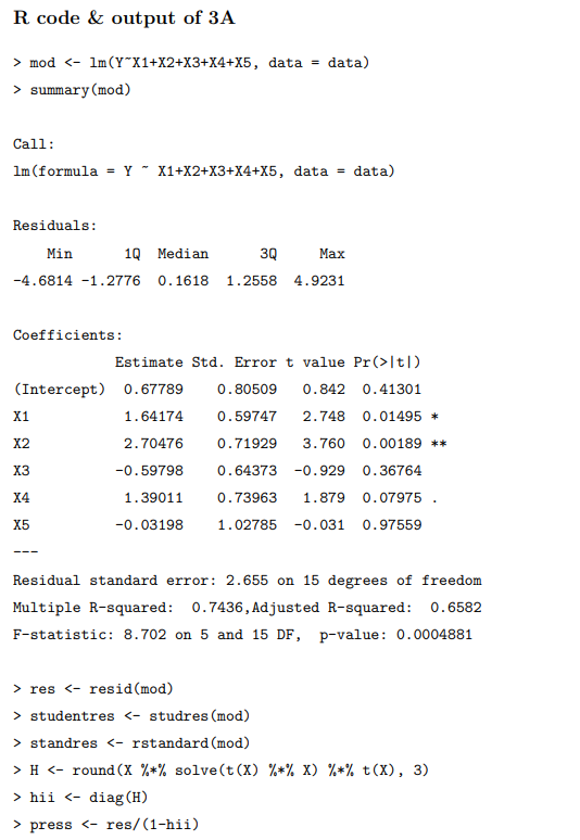 R code & output of 3A > mod