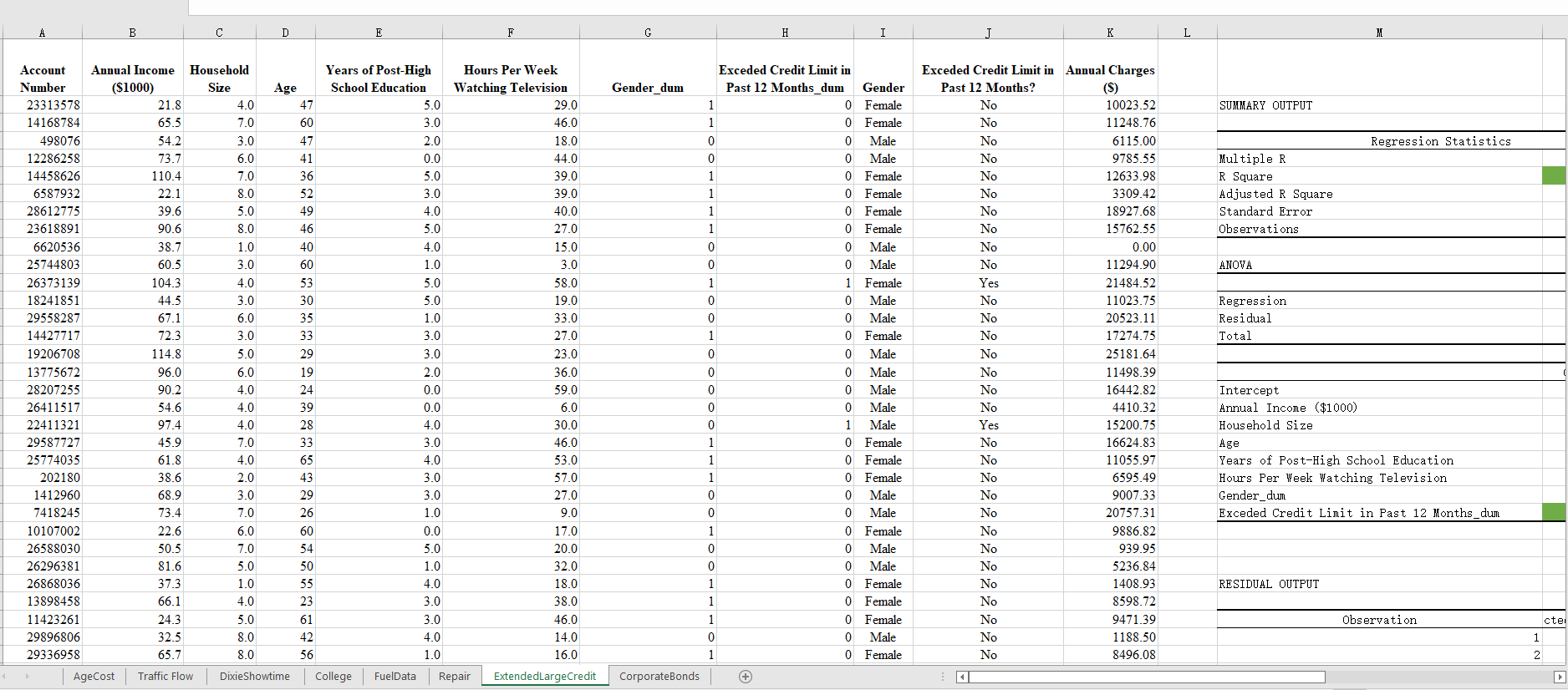 Solved Please use the ExtendedLargeCredit sheet. ( | Chegg.com